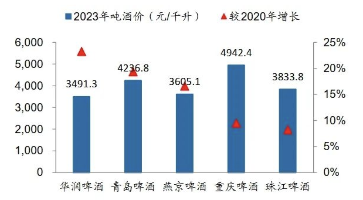 北京疫情最新情况与山西的紧密关联分析